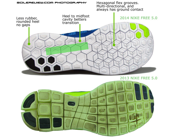 2014 Nike Free 5.0 review – Solereview