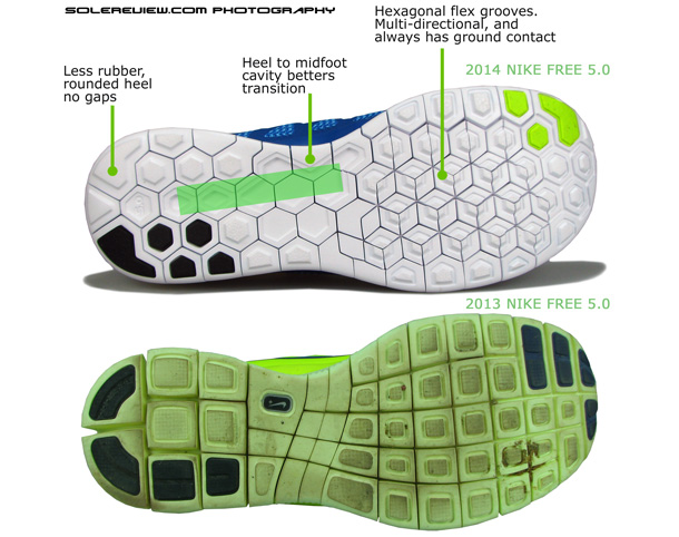 Fuera de Huerta Noticias de última hora 2014 Nike Free 5.0 review