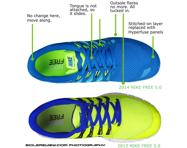 2014 Nike 5.0 review