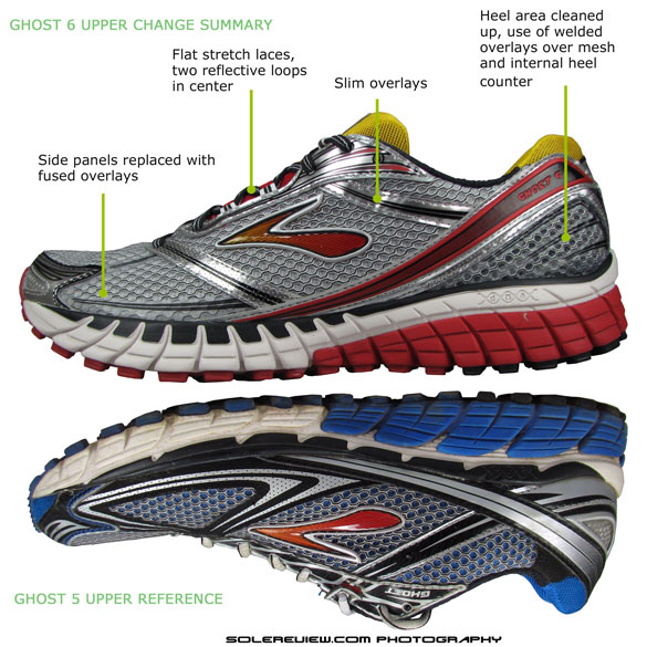 Brooks Ghost 6 review – Solereview