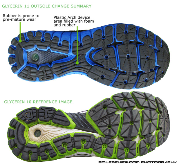 brooks glycerin 11 green