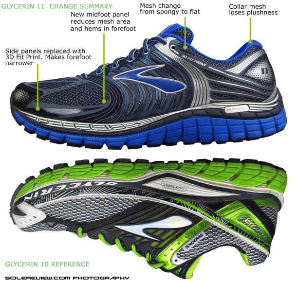 Brooks Glycerin 11 review – Solereview