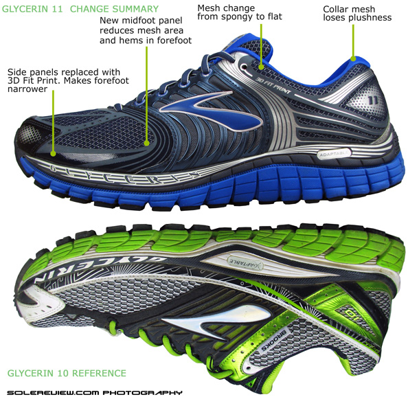 brooks glycerin mens 11