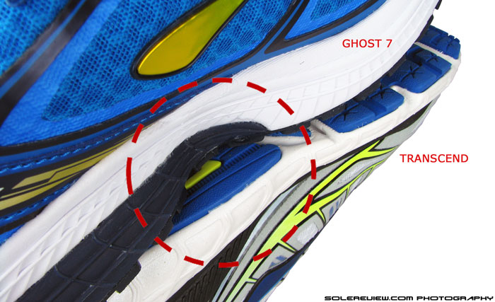 brooks transcend 3 2014