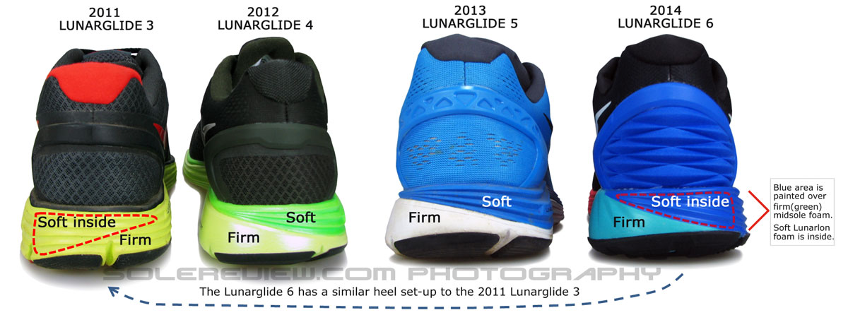 nike lunarglide vs saucony