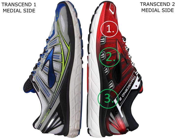 brooks transcend 2 womens 2017