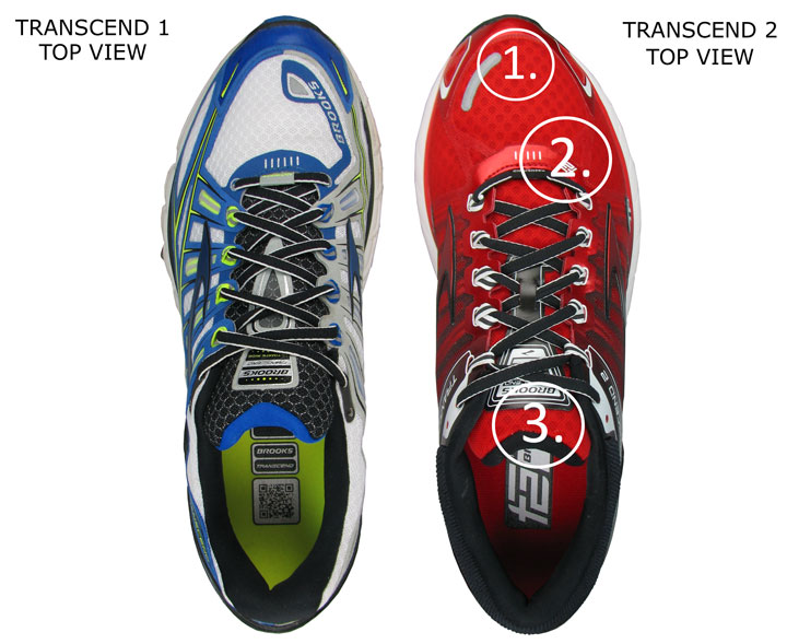 brooks transcend 2 2015