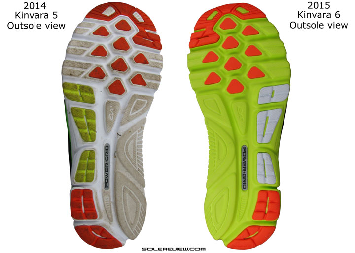 Saucony kinvara top 6 mens review