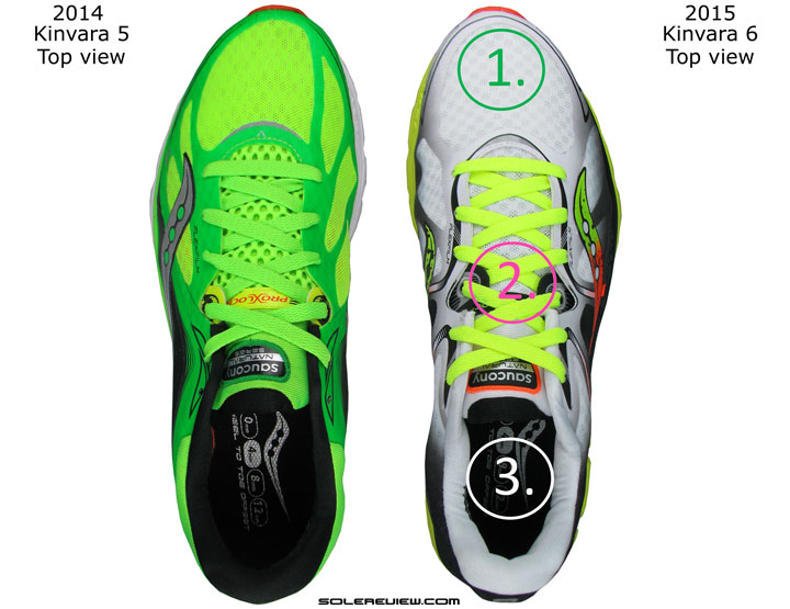 Saucony Kinvara 6 Review – Solereview