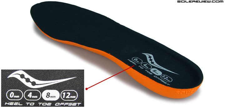 saucony shoe insoles