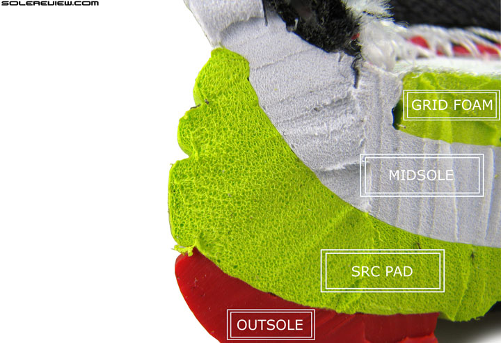 Saucony_Ride_8