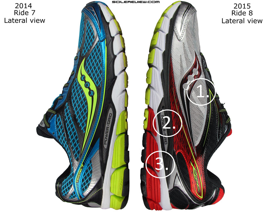 saucony powergrid ride 6 gtx review