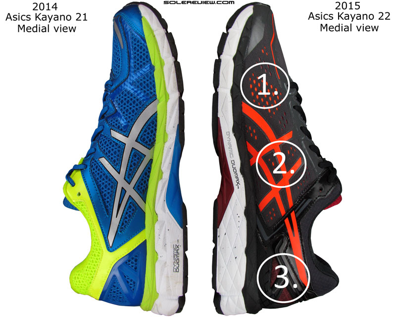 Asics Gel Kayano 22 Review – Solereview