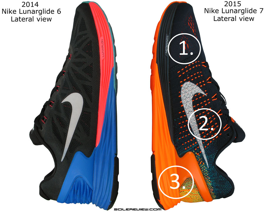 Nike Lunarglide 7 Review – Solereview