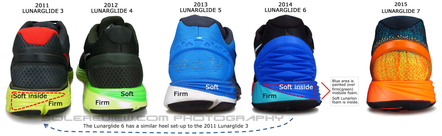 nike lunarglide pronation