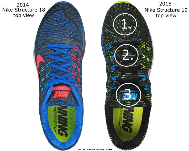 Nike Zoom Structure Review