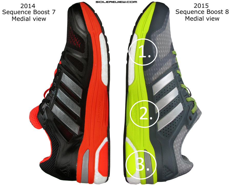 affald Erasure Venlighed adidas Supernova Sequence Boost 8 Review