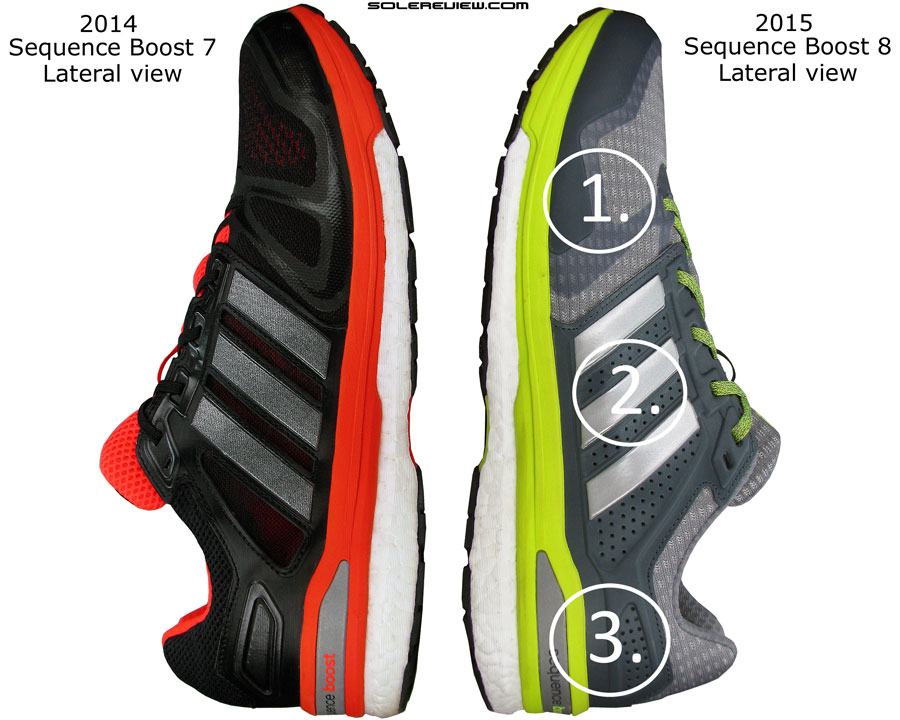 adidas Supernova Sequence Boost Review