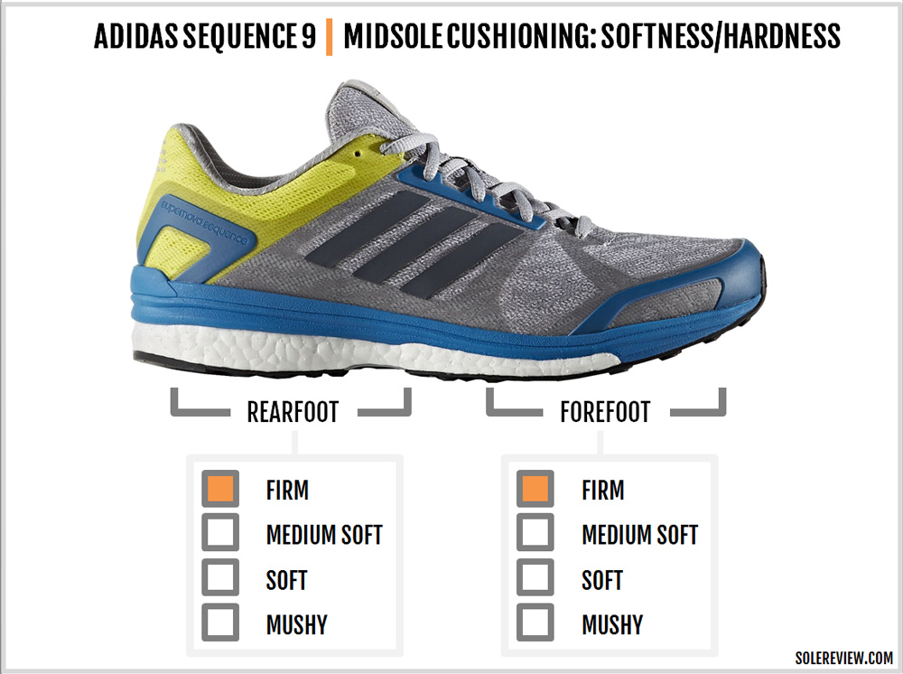 adidas supernova sequence 9 review