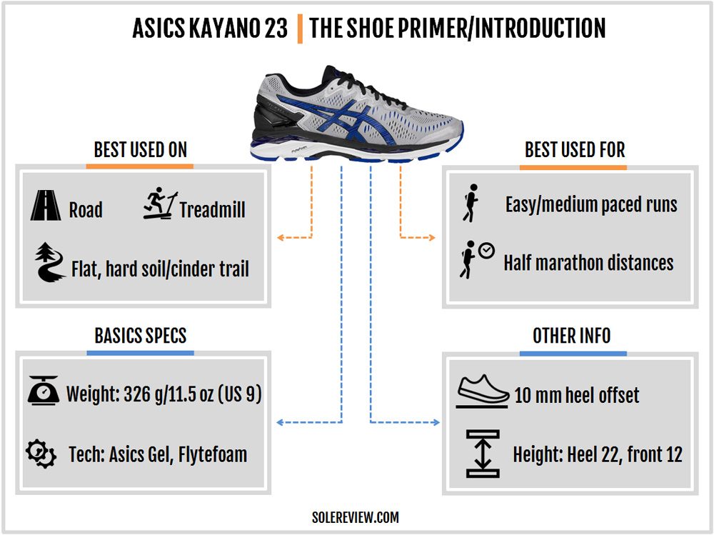 weight of asics gel kayano