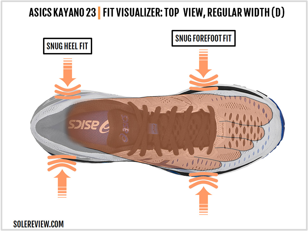 asics 2e width