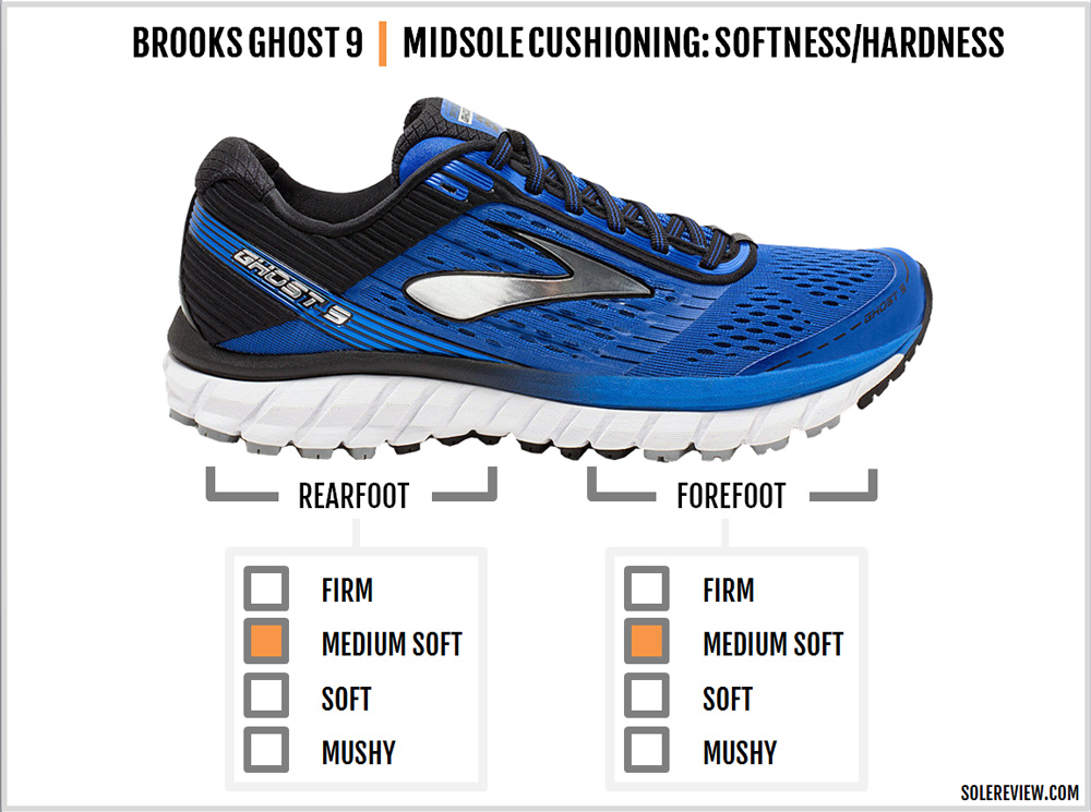 brooks ghost 9 men's review