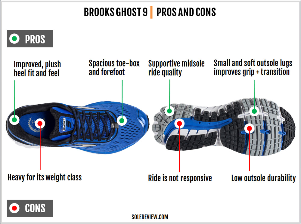 difference between brooks ghost 8 and 9