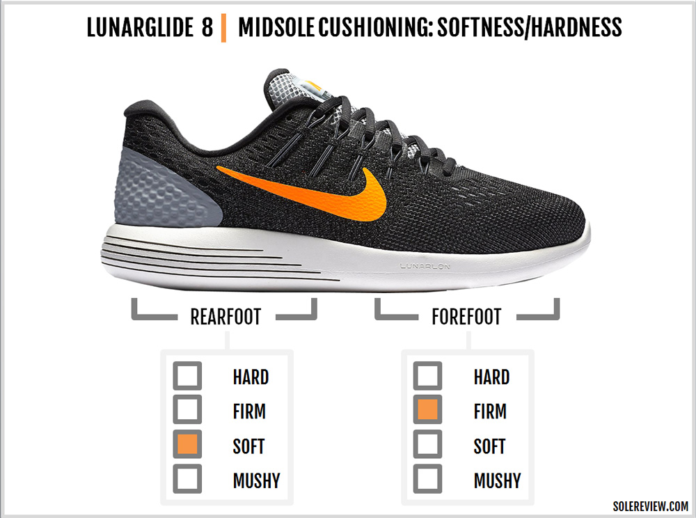 nike lunarglide 8