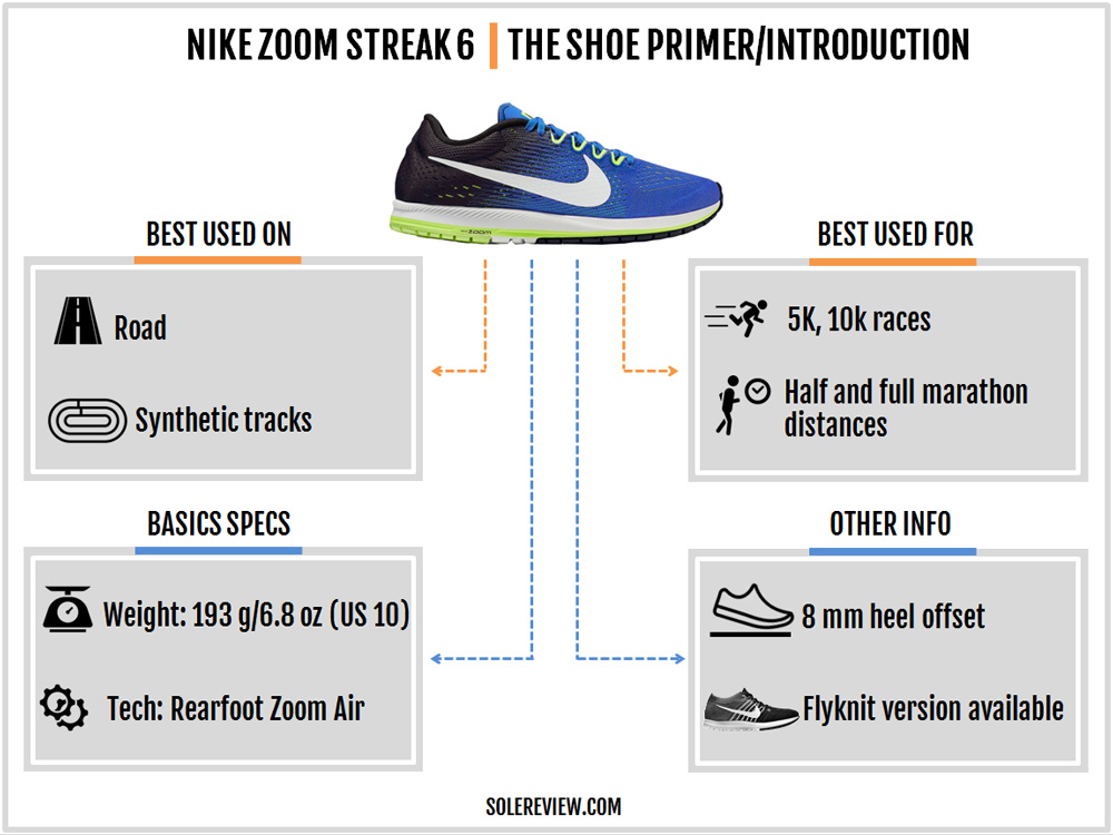 nike zoom streak 6 racing