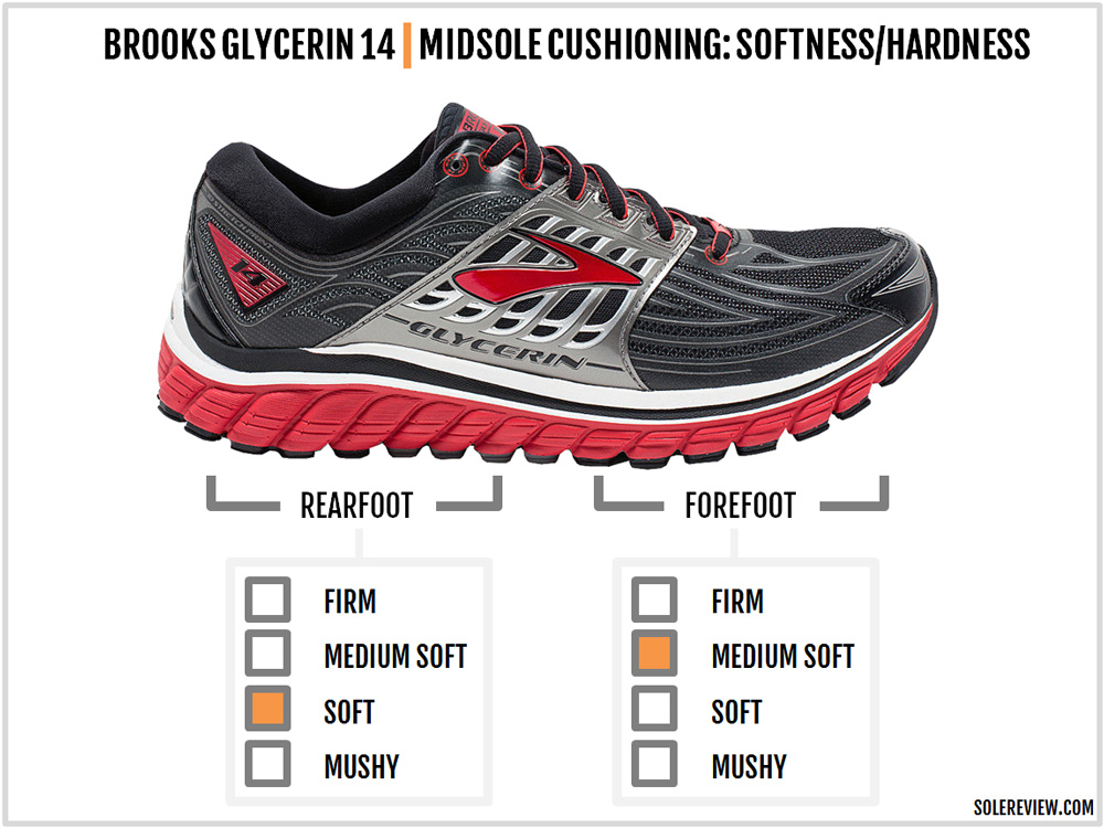 glycerin 14 vs 13