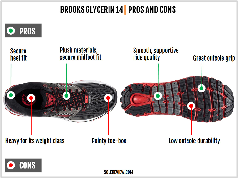 difference between brooks glycerin 13 and 14