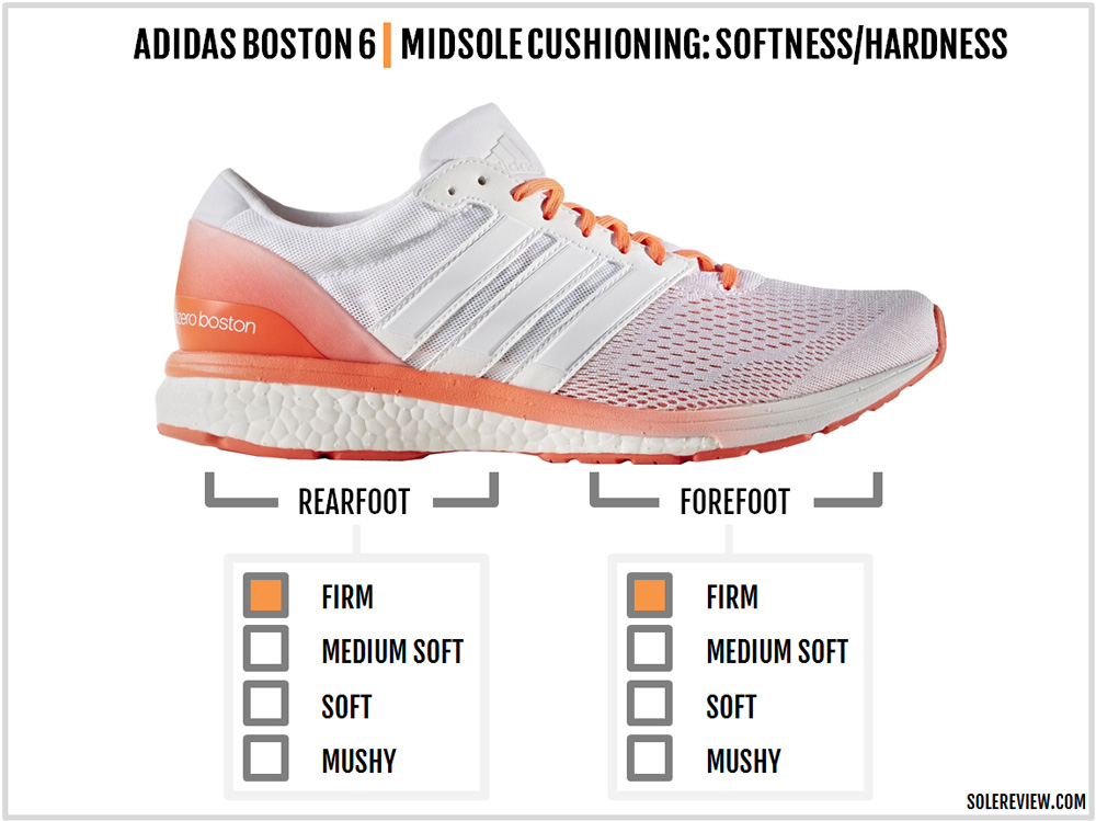 adidas boston 7 solereview