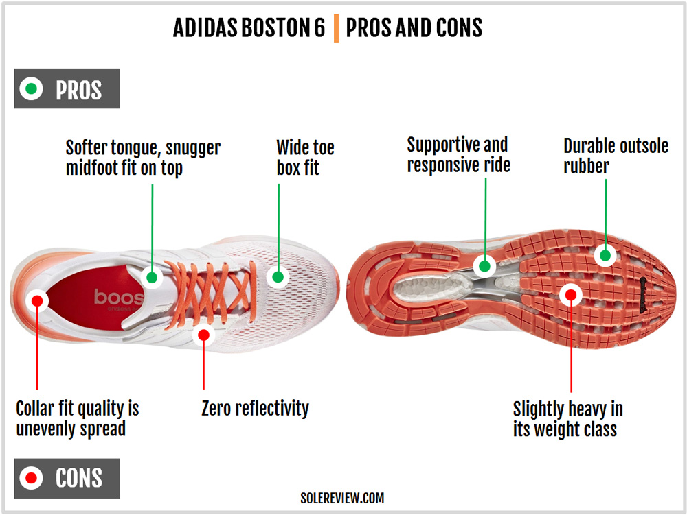 adidas_boston_6_pros_cons
