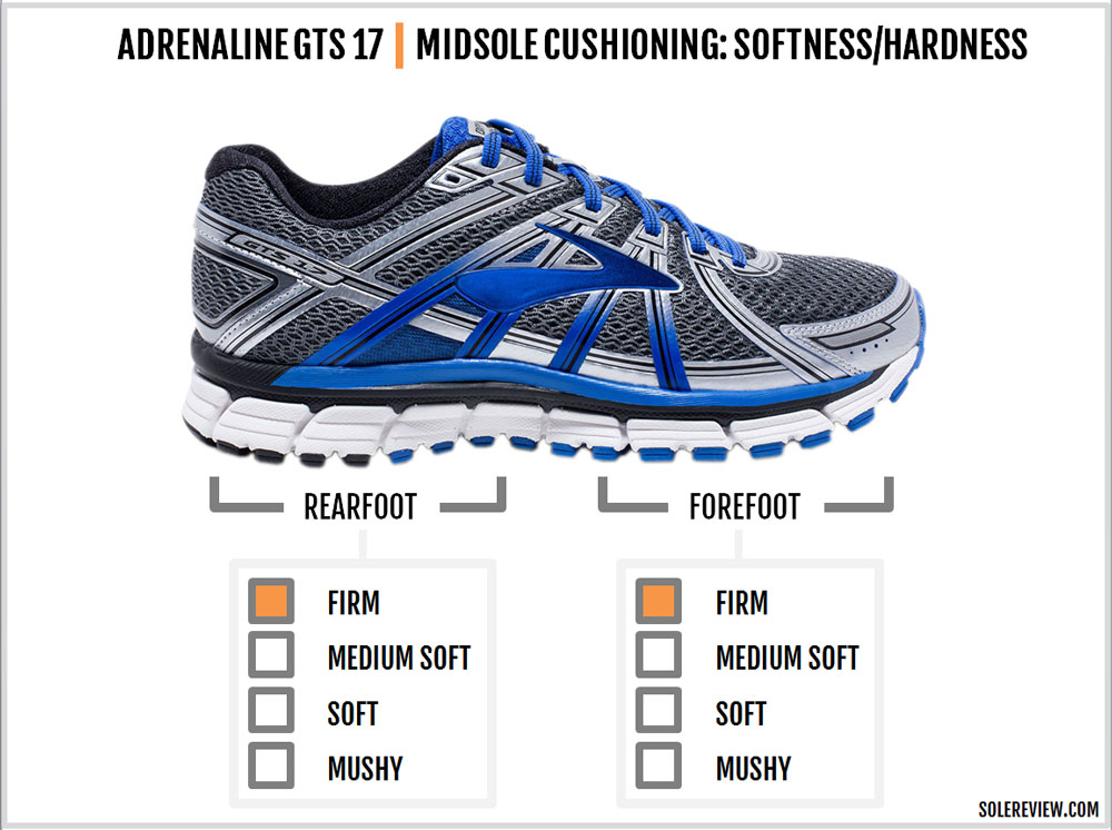 adrenaline gts 16 vs 17