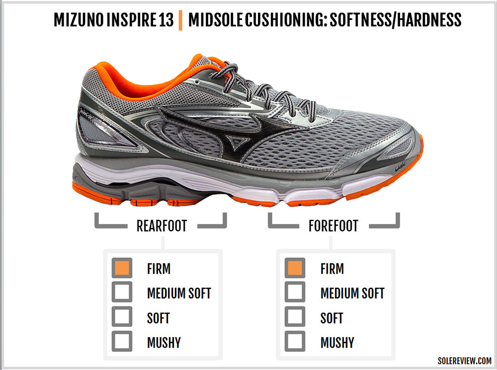 mizuno wave inspire 10 vs 13