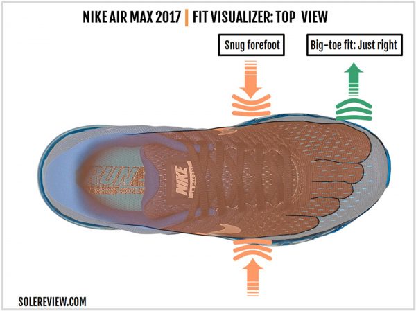 anatomical arch support air max 90