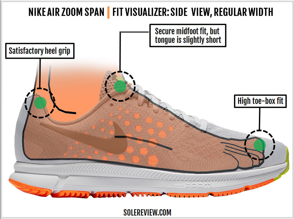 nike running zoom span