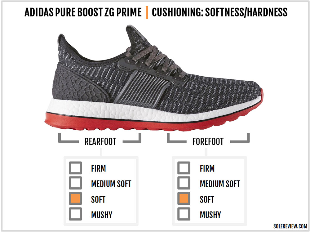 pure boost zg prime m