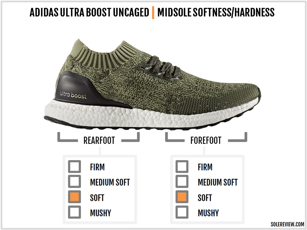 ultra boost uncaged true to size