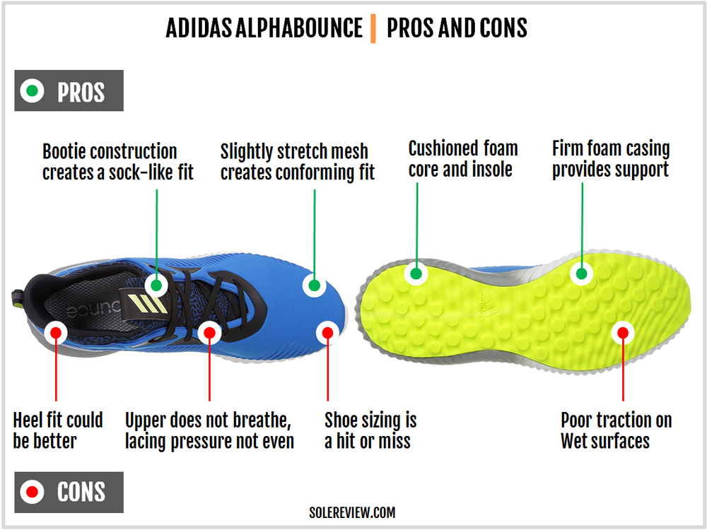 alphabounce size chart