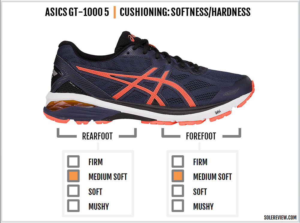 Tractor Pensar Abrazadera Asics GT-1000 5 Review | Solereview