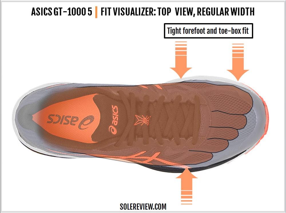 Asics GT-1000 5 Review | Solereview