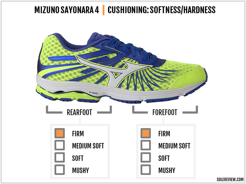 mizuno wave sayonara 4