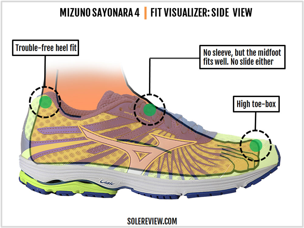 mizuno sayonara 4