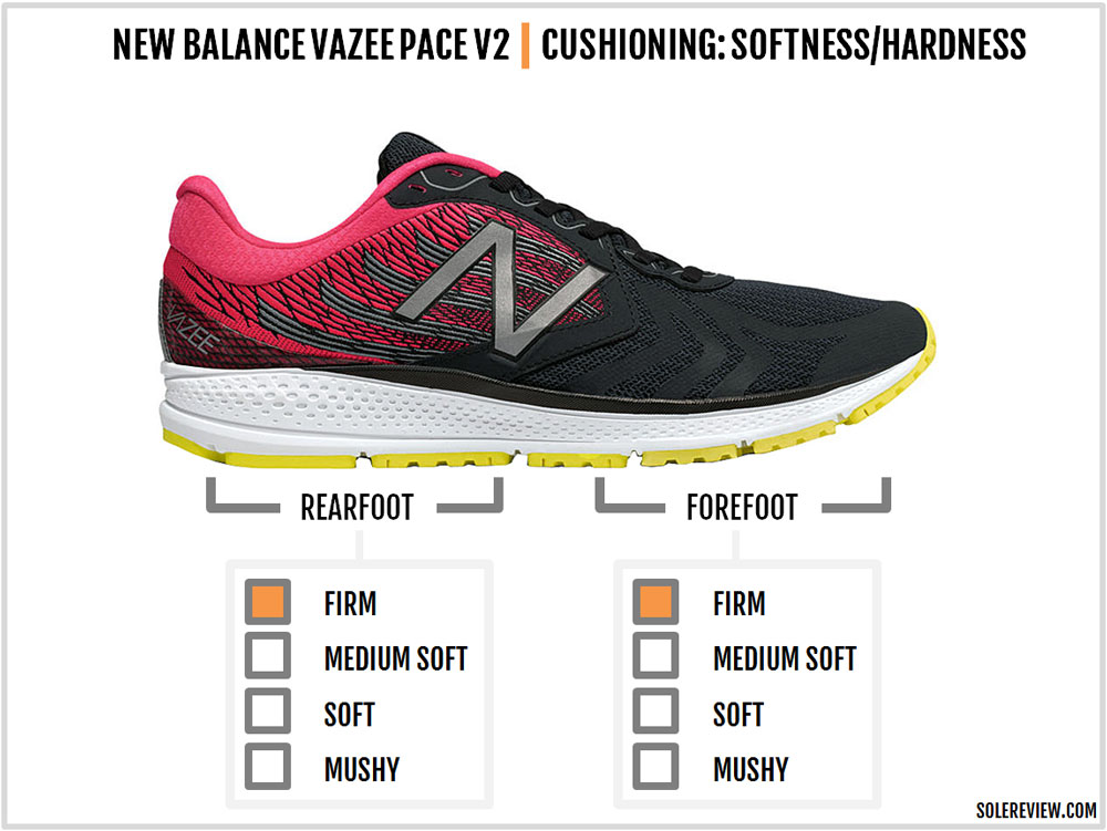 new balance vazee quick v2