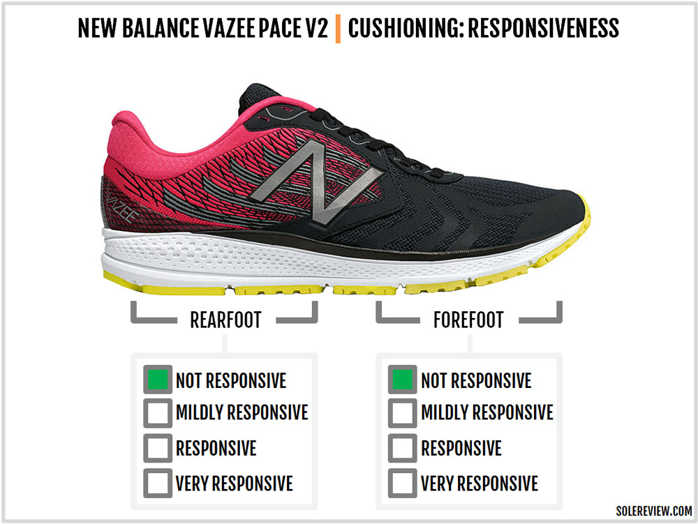 new balance vazee revlite