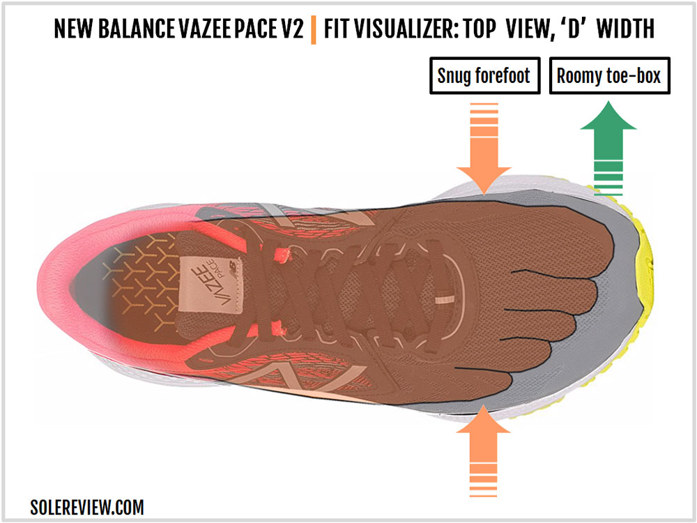 balance womens shoes with wide toe box 