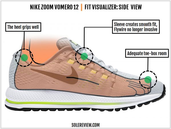 nike vomero 13 solereview