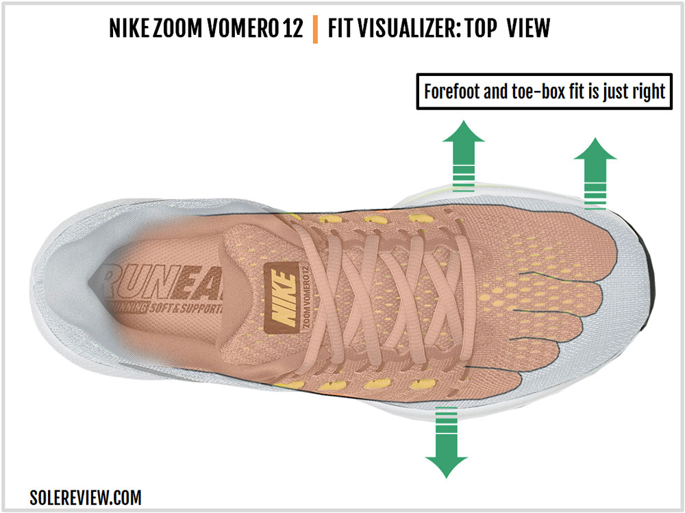 Nike_Air_Zoom_Vomero_12_upper_fit