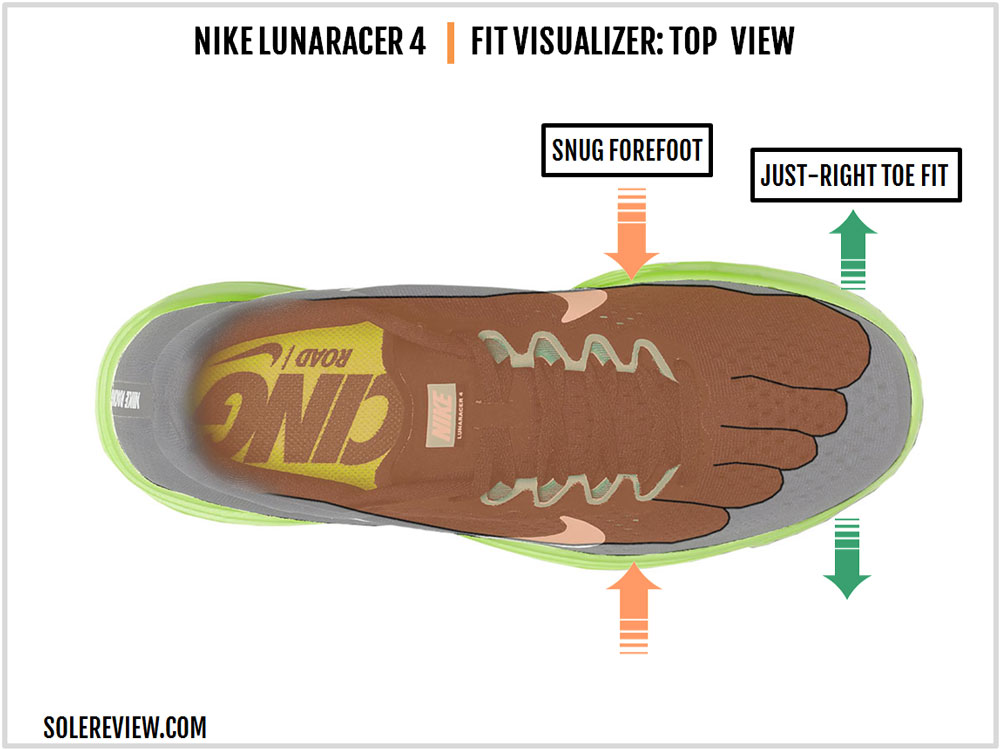 Nike_Lunaracer_4_upper_fit